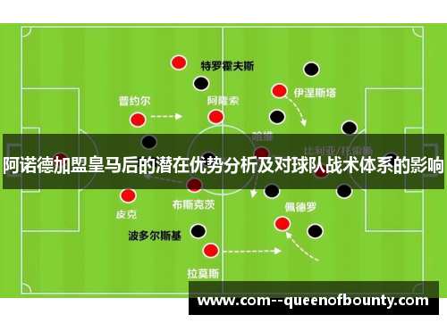 阿诺德加盟皇马后的潜在优势分析及对球队战术体系的影响