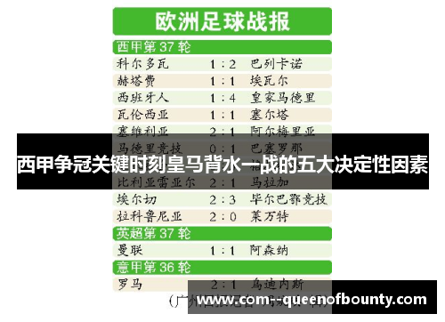 西甲争冠关键时刻皇马背水一战的五大决定性因素