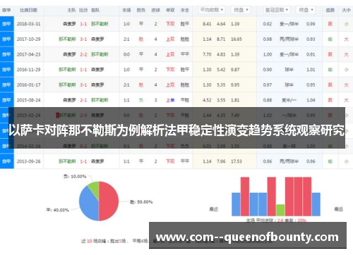 以萨卡对阵那不勒斯为例解析法甲稳定性演变趋势系统观察研究