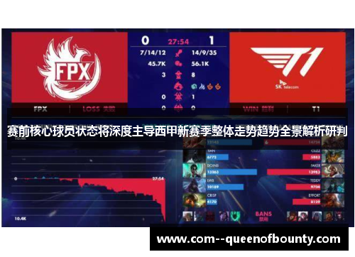 赛前核心球员状态将深度主导西甲新赛季整体走势趋势全景解析研判