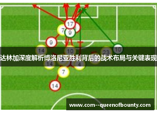 达林加深度解析博洛尼亚胜利背后的战术布局与关键表现