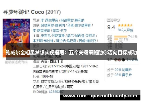 鲍威尔全明星梦想实现指南：五个关键策略助你迈向目标成功